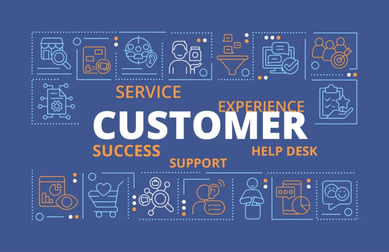 Customer ... service, support, success, experience, contact center - subiektywny przegląd pojęć